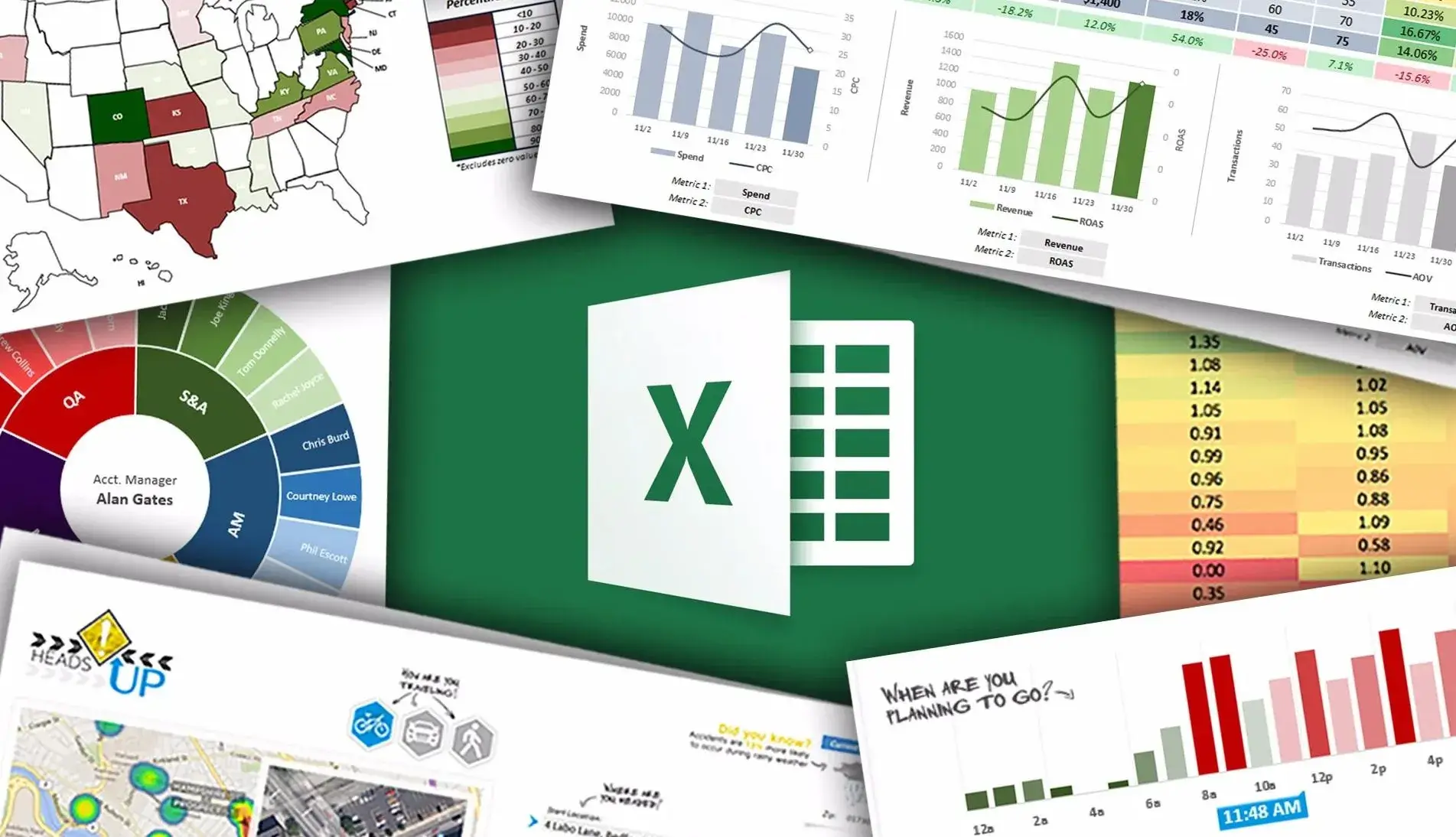 Excel Hataları, Excel Errors