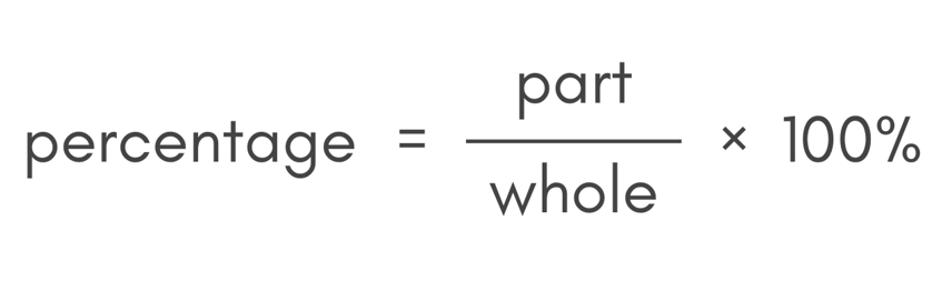 yüzde hesaplama formülü, percentage formula