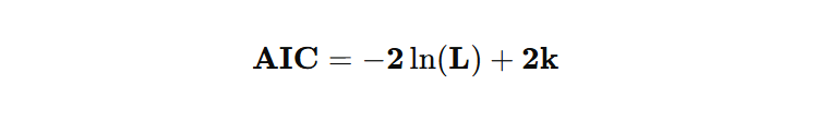 What is AIC formula, What is AIC?