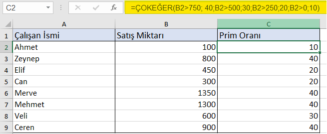 Excelde ÇOKEĞER formülü ile örnek çalışma. Excelde ÇOKEĞER formülü ile prim hesaplama