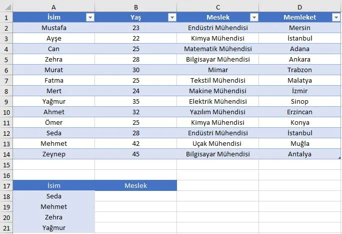 Excel Düşeyara Formülü Nedir?