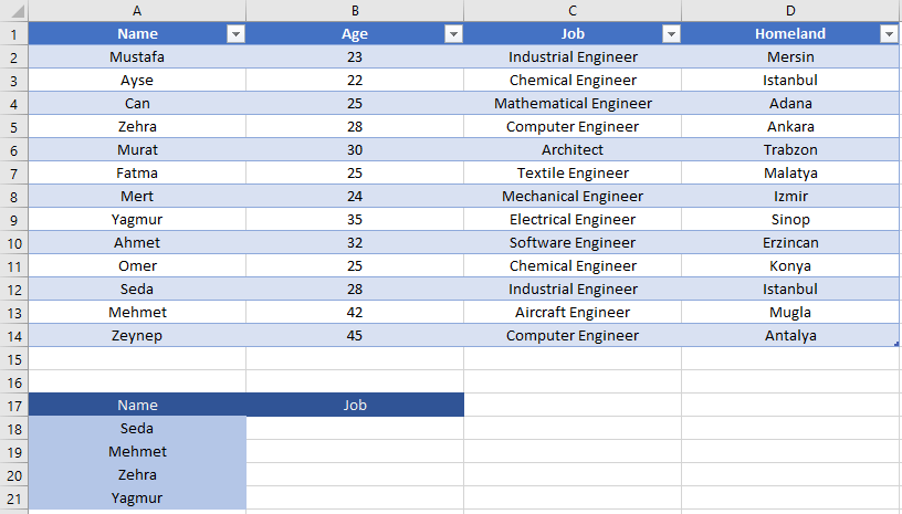 Excel Düşeyara Formülü Nedir?