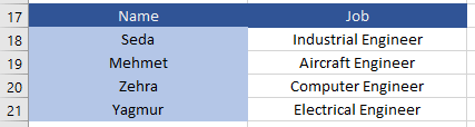 Excelde düşeyara formülü ile veri nasıl bulunur?