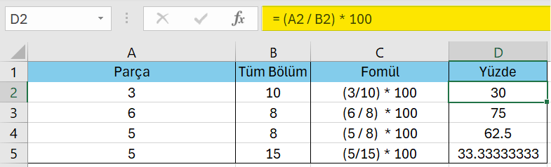 excelde yüzde hesaplama