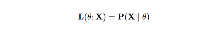 What is Likelihood formula, What is likelihood?